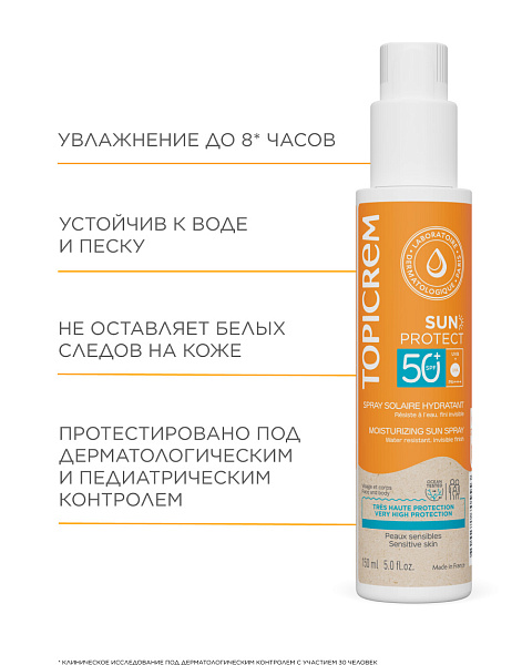 img medium